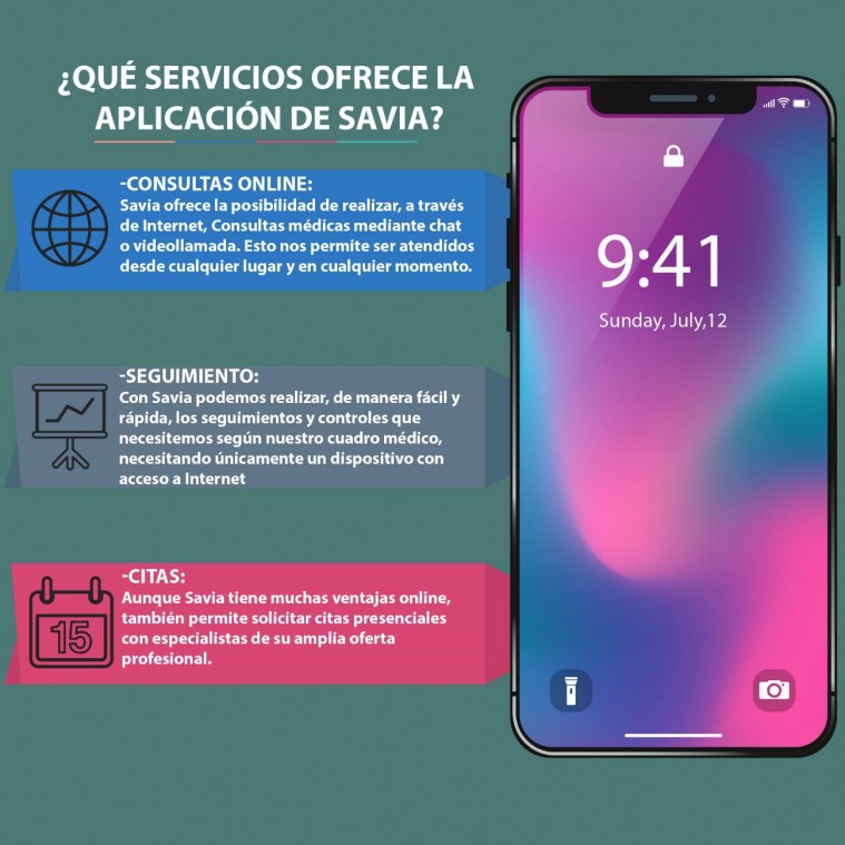 Conoce los tratamientos médicos que ofrece Savia Conoce los tratamientos médicos que ofrece Savia